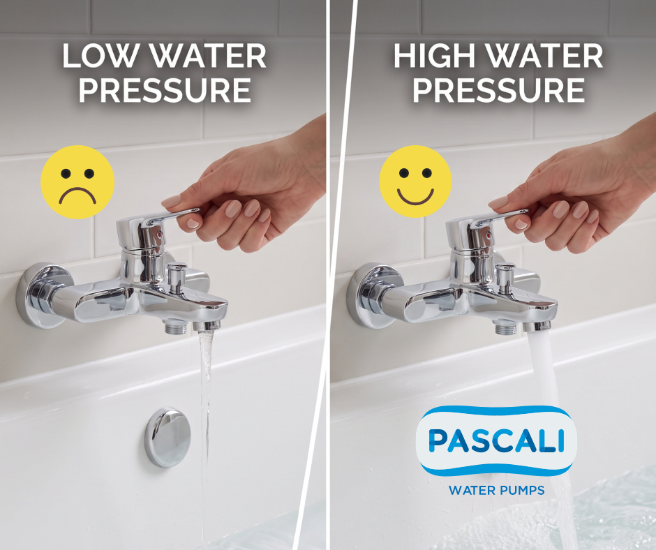 Low water high water pressure
